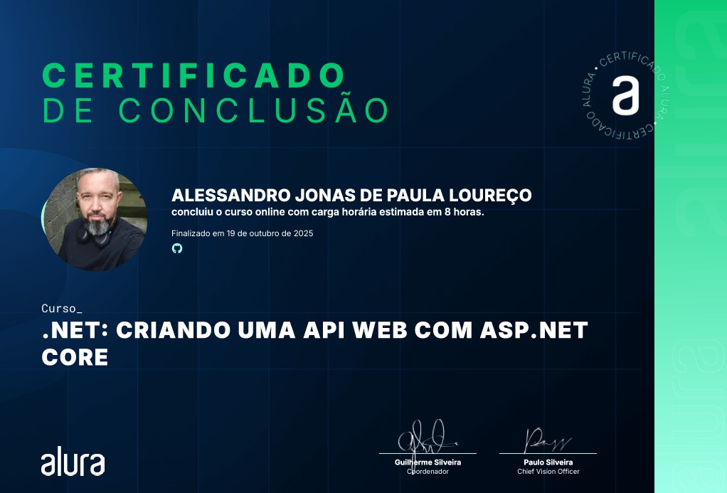 .NET: criando uma API Web com ASP.NET Core