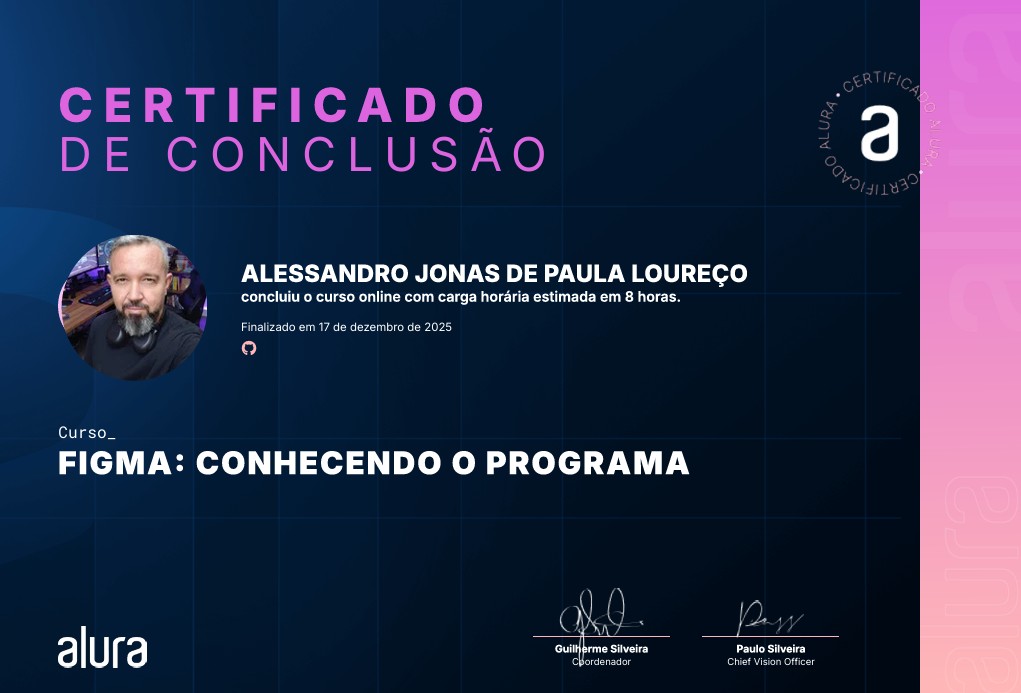 Figma conhecendo o programa